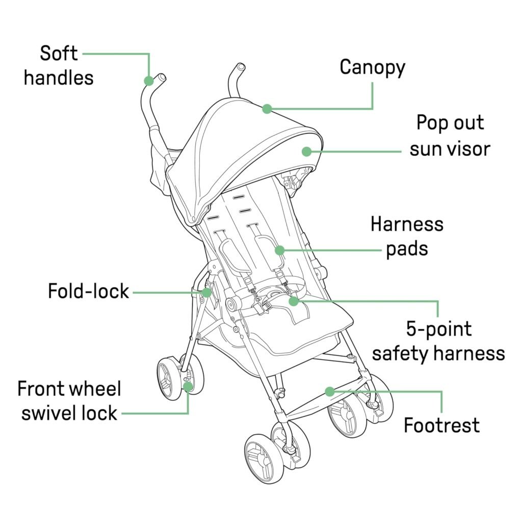 Summer Umbrella Stroller